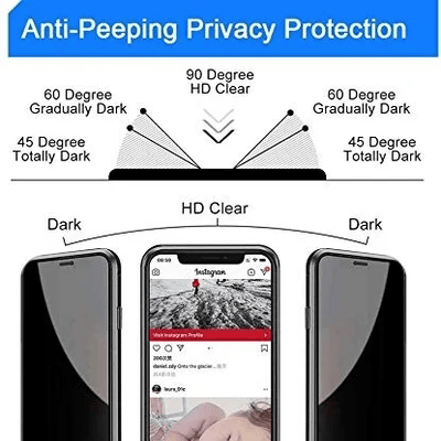 Anti-peep Magnetische Hoes voor iPhone-5