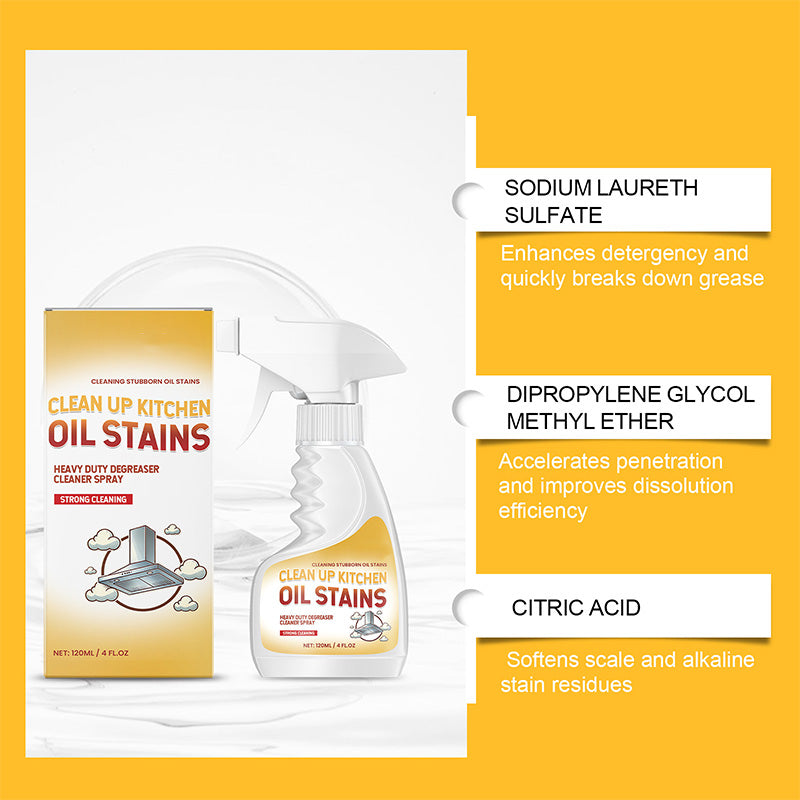 🔥 Mega promozione Black Friday – 50% di sconto🔥 Potente spray detergente per sgrassare la cucina