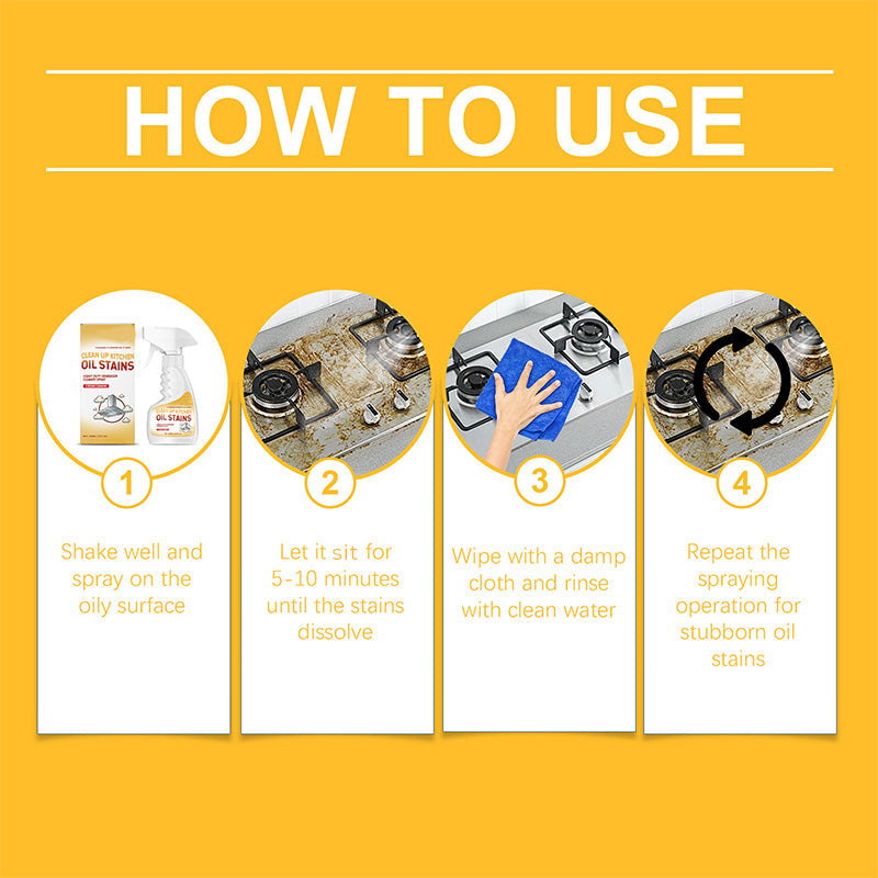 🔥 Mega promozione Black Friday – 50% di sconto🔥 Potente spray detergente per sgrassare la cucina