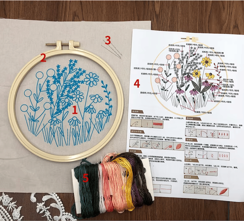 49% RABATT - Perfekt gave - Broderiramme-blomstersett for nybegynnere